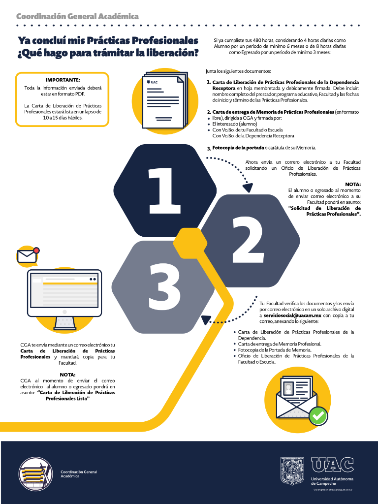 Infografía Liberación de Prácticas Profesionales