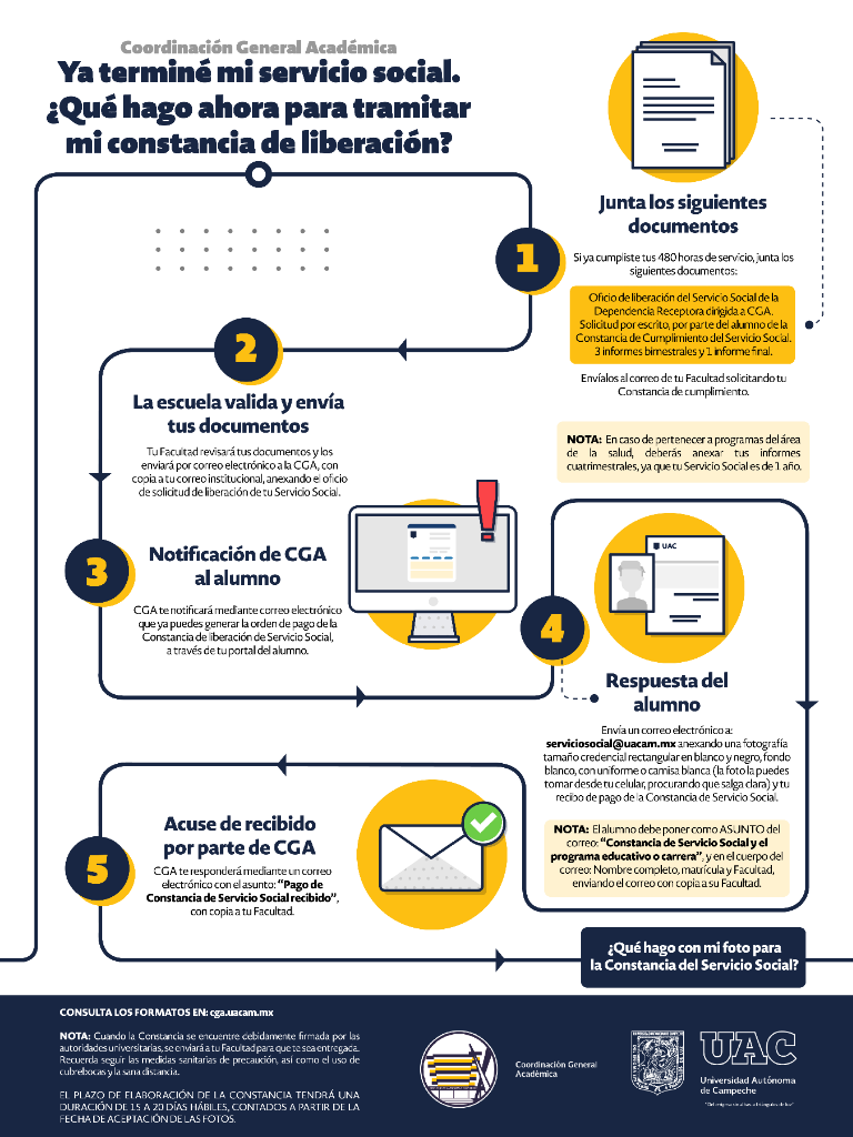 Infografía Liberación de Servicio Social