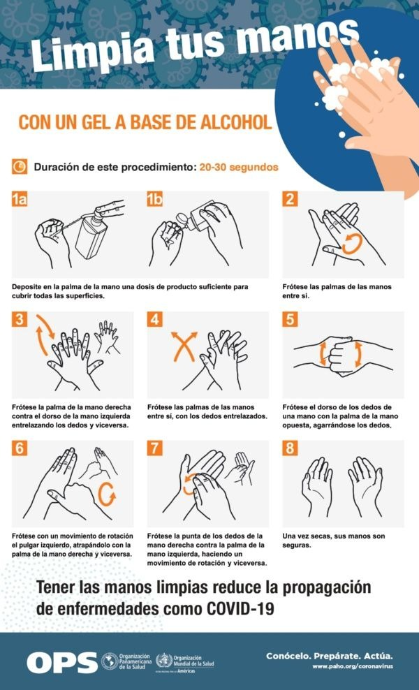 LIMPIA TUS MANOS CON UN GEL A BASE DE ALCOHOL