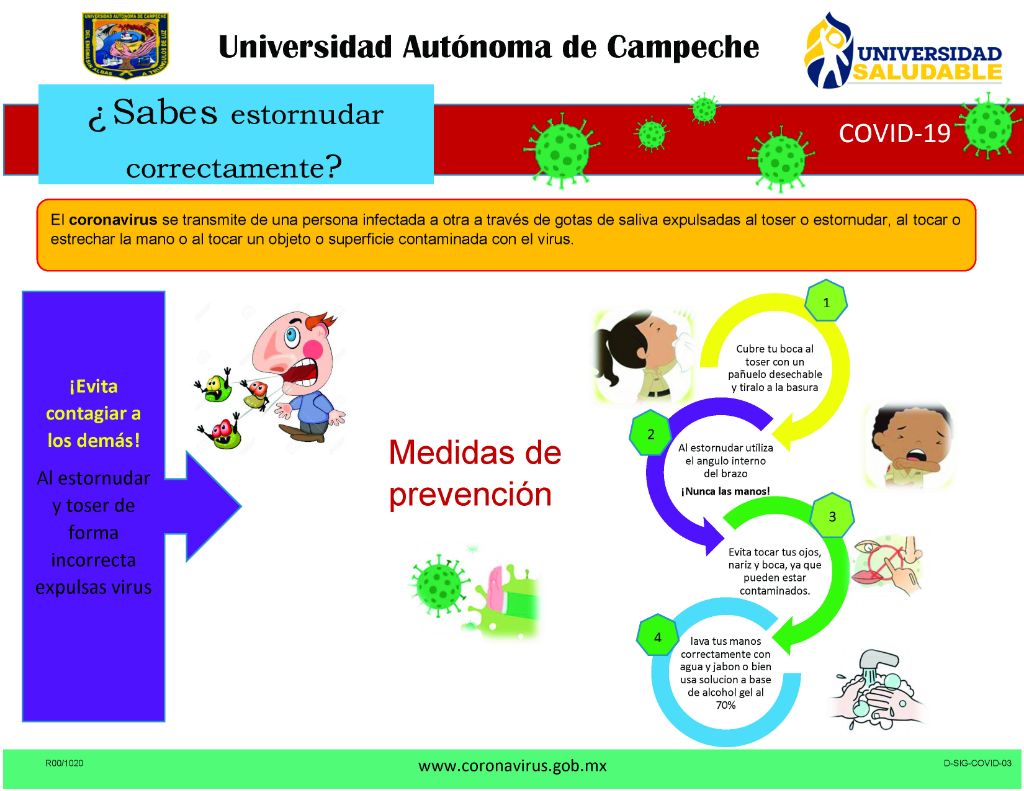 MEDIDAS DE PREVENCIÓN