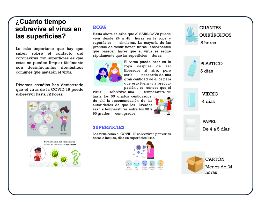 TIEMPO DE VIDA DEL COVID 19 EN LAS DIFERENTES SUPERFICIES_Page_2